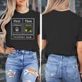 First Caffeinate Then Educate I Am Earning A Break Teacher Women's T-Shirt, funny design