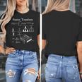 Fourier Transform Signal Science Math Teacher Nerdy Women's T-Shirt, Science Teacher Gifts, funny design Fourier Transform Signal Science Math Teacher Nerdy Women's T-Shirt, Science Teacher Gifts, funny design