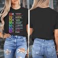 Growth Mindset Positive Motivational Classroom Teacher Learn Women's T-Shirt, funny design Growth Mindset Positive Motivational Classroom Teacher Learn Women's T-Shirt, funny design