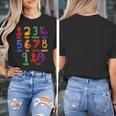 Learning Math Numbers Counting Back To School Teacher For Men Women Girls Kids Women's T-Shirt, funny design Learning Math Numbers Counting Back To School Teacher For Men Women Girls Kids Women's T-Shirt, funny design
