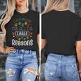 I Love My Job For All The Little Reasons Kid Daycare Teacher Women's T-Shirt, funny design I Love My Job For All The Little Reasons Kid Daycare Teacher Women's T-Shirt, funny design