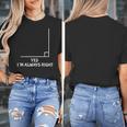 Math Teacher Joke Men Women Fun Best Math Quotes Women's T-Shirt, funny design Math Teacher Joke Men Women Fun Best Math Quotes Women's T-Shirt, funny design