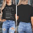 Nerdy Wave Equation Music Physics Science Math Teacher Geek Men Women Girls Kids Women's T-Shirt, Science Teacher Gifts, funny design Nerdy Wave Equation Music Physics Science Math Teacher Geek Men Women Girls Kids Women's T-Shirt, Science Teacher Gifts, funny design