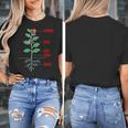 Parts Of a Plant Science For Teachers Kids And Students Women's T-Shirt, Science Teacher Gifts, funny design Parts Of a Plant Science For Teachers Kids And Students Women's T-Shirt, Science Teacher Gifts, funny design