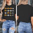 Pumpkin Ghost Equation Math Teacher Halloween Costume Women's T-Shirt, funny design