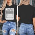 Teacher Nutrition Facts Teachers Nutritional Fact Women's T-Shirt, funny design