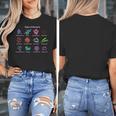 Types Of Bacteria Microbiologist Biology Science Teacher Women's T-Shirt, Science Teacher Gifts, funny design Types Of Bacteria Microbiologist Biology Science Teacher Women's T-Shirt, Science Teacher Gifts, funny design