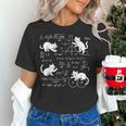 Cats And Math Lover Cat Lover Science Teacher Student Women's T-Shirt, Science Teacher Shirts, gift for family, gift for coworker