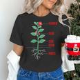 Parts Of a Plant Science For Teachers Kids And Students Women's T-Shirt, Science Teacher Shirts, gift for family, gift for coworker Parts Of a Plant Science For Teachers Kids And Students Women's T-Shirt, Science Teacher Shirts, gift for family, gift for coworker