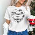 You Are Here Dystopian Venn Diagram English Teacher Bk Women's T-Shirt, English Teacher Shirts, gift for family, gift for coworker