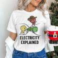 Electricity Explained Physics Nerd I Teacher School Women's T-Shirt, gift for family, gift for coworker Electricity Explained Physics Nerd I Teacher School Women's T-Shirt, gift for family, gift for coworker