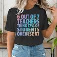 6 Out Of 7 Teachers Think 67 Of Students Overuse 67 Quote Women's T-Shirt, funny gift 6 Out Of 7 Teachers Think 67 Of Students Overuse 67 Quote Women's T-Shirt, funny gift