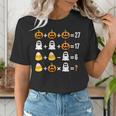 Order Of Operations Quiz Pumpkin Halloween Math Teacher Women's T-Shirt, funny gift Order Of Operations Quiz Pumpkin Halloween Math Teacher Women's T-Shirt, funny gift