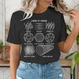 Sheldon Nerdy Forms Carbon Nanotubes Chemistry Teacher Geek Women's T-Shirt, funny gift Sheldon Nerdy Forms Carbon Nanotubes Chemistry Teacher Geek Women's T-Shirt, funny gift