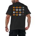 6 7 Meme 67 Halloween Order Of Operations Math Teacher Men's Back Print T-Shirt, trending gift