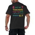67 Teacher Middle School Teacher 6 7 Overuse 67 Men's Back Print T-Shirt, trending gift 67 Teacher Middle School Teacher 6 7 Overuse 67 Men's Back Print T-Shirt, trending gift