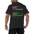 Chemist Science Teacher Student Chemistry Men's Back Print T-Shirt, trending gift