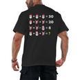 Christmas Math Quiz Teacher Equation Math Teacher Men's Back Print T-Shirt, trending gift Christmas Math Quiz Teacher Equation Math Teacher Men's Back Print T-Shirt, trending gift
