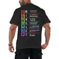 Growth Mindset Positive Motivational Classroom Teacher Learn Men's Back Print T-Shirt, trending gift