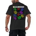 Nerdy Forms Nanotubes Chemistry Teacher Geek Men's Back Print T-Shirt, trending gift