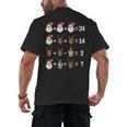 Order Of Operations Math Teacher Christmas Men's Back Print T-Shirt, trending gift Order Of Operations Math Teacher Christmas Men's Back Print T-Shirt, trending gift