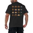 Order Of Operations Thanksgiving Quiz Math Teacher Men's Back Print T-Shirt, trending gift Order Of Operations Thanksgiving Quiz Math Teacher Men's Back Print T-Shirt, trending gift