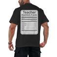 Teacher Nutrition Facts Teachers Nutritional Fact Men's Back Print T-Shirt, trending gift Teacher Nutrition Facts Teachers Nutritional Fact Men's Back Print T-Shirt, trending gift