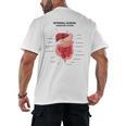 Digestive System Anatomy Anatomical Biology Teacher Men Women Men's Back Print T-Shirt, trending gift