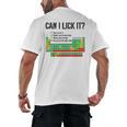 Can I Lick It Periodic Table Chart Science Teacher Men's Back Print T-Shirt, trending gift Can I Lick It Periodic Table Chart Science Teacher Men's Back Print T-Shirt, trending gift