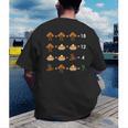Order Of Operations Thanksgiving Quiz Math Teacher Men's Back Print T-Shirt, funny gift Order Of Operations Thanksgiving Quiz Math Teacher Men's Back Print T-Shirt, funny gift