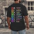 Growth Mindset Positive Motivational Classroom Teacher Learn Men's Back Print T-Shirt, funny design