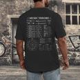 Music Theory Music Teacher Musician Learning School Men's Back Print T-Shirt, funny design