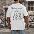 Vintage Nerdy Quadratic Formula Proof Algebra Math Teacher Men's Back Print T-Shirt, funny design Vintage Nerdy Quadratic Formula Proof Algebra Math Teacher Men's Back Print T-Shirt, funny design