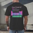 Can I Lick It Periodic Table Teacher Student Kids Men's Back Print T-Shirt, gift for family, gift for coworker Can I Lick It Periodic Table Teacher Student Kids Men's Back Print T-Shirt, gift for family, gift for coworker