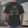 Math Teacher Tee Complimentary Acute Angle T-Shirt Men's Back Print T-Shirt, gift for family, gift for coworker Math Teacher Tee Complimentary Acute Angle T-Shirt Men's Back Print T-Shirt, gift for family, gift for coworker