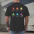 Periodic Elements Chemistry Lovers Science Teacher Men's Back Print T-Shirt, gift for family, gift for coworker Periodic Elements Chemistry Lovers Science Teacher Men's Back Print T-Shirt, gift for family, gift for coworker
