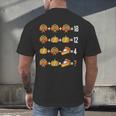 Thanksgiving Order Of Operations Thanksgiving Math Teacher Men's Back Print T-Shirt, gift for family, gift for coworker Thanksgiving Order Of Operations Thanksgiving Math Teacher Men's Back Print T-Shirt, gift for family, gift for coworker