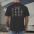 Types Of Bacteria Microbiologist Biology Science Teacher Men's Back Print T-Shirt, gift for family, gift for coworker Types Of Bacteria Microbiologist Biology Science Teacher Men's Back Print T-Shirt, gift for family, gift for coworker