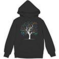 AP Calculus Algebra Tree Math Teacher Nerd Geek Unisex Hoodie, trending gift AP Calculus Algebra Tree Math Teacher Nerd Geek Unisex Hoodie, trending gift