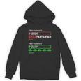 Chemist Science Teacher Student Chemistry Unisex Hoodie, Science Teacher Gifts, trending gift