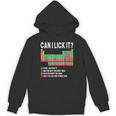 Can I Lick It Periodic Table Science Teacher Boy And Girls Unisex Hoodie, Science Teacher Gifts, trending gift Can I Lick It Periodic Table Science Teacher Boy And Girls Unisex Hoodie, Science Teacher Gifts, trending gift