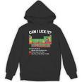 Can I Lick It Periodic Table Shirt Science Chemistry Teacher Unisex Hoodie, Science Teacher Gifts, trending gift Can I Lick It Periodic Table Shirt Science Chemistry Teacher Unisex Hoodie, Science Teacher Gifts, trending gift