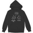 Math Teacher Tee Complimentary Acute Angle T-Shirt Unisex Hoodie, trending gift Math Teacher Tee Complimentary Acute Angle T-Shirt Unisex Hoodie, trending gift