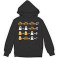 Order Of Operations Quiz Pumpkin Halloween Math Teacher Unisex Hoodie, trending gift Order Of Operations Quiz Pumpkin Halloween Math Teacher Unisex Hoodie, trending gift