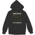 What Part Of Don't You Understand Math Teacher Unisex Hoodie, trending gift What Part Of Don't You Understand Math Teacher Unisex Hoodie, trending gift