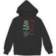 Parts Of a Plant Science For Teachers Kids And Students Unisex Hoodie, Science Teacher Gifts, trending gift