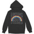 Rainbow Math Equation Teacher Nerd Retro LGBT Gay Pride Flag Unisex Hoodie, trending gift Rainbow Math Equation Teacher Nerd Retro LGBT Gay Pride Flag Unisex Hoodie, trending gift