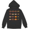 Thanksgiving Order Of Operations Turkey Quiz Math Teacher Unisex Hoodie, trending gift Thanksgiving Order Of Operations Turkey Quiz Math Teacher Unisex Hoodie, trending gift