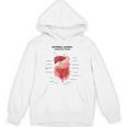Digestive System Anatomy Anatomical Biology Teacher Men Women Unisex Hoodie, trending gift Digestive System Anatomy Anatomical Biology Teacher Men Women Unisex Hoodie, trending gift
