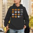 6 7 Meme 67 Halloween Order Of Operations Math Teacher Unisex Hoodie, funny gift